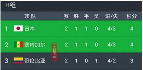 墨西哥历史世界杯比赛（关键比分揭示出墨西哥足球的辉煌与挑战）