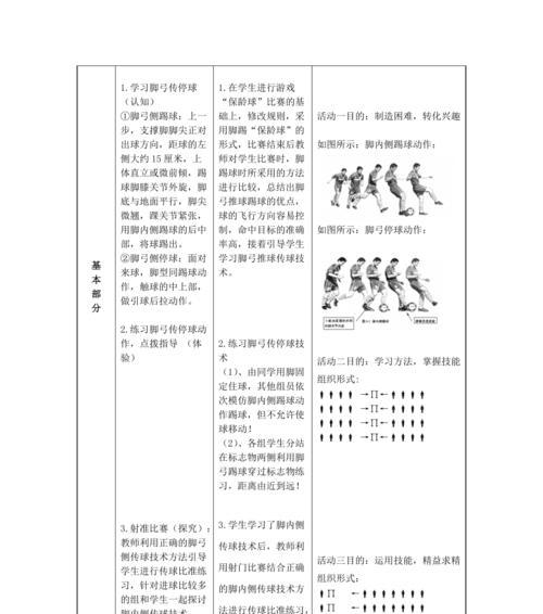 足球新手初级过人技巧大揭秘（轻松掌握足球场上的过人绝招，让你成为球场上的明星）