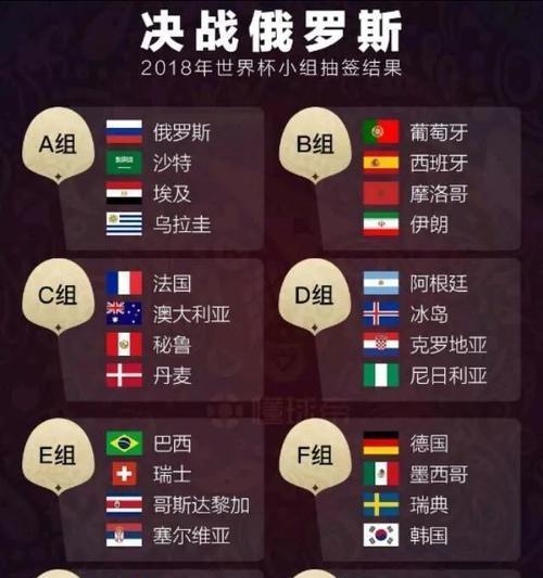 俄罗斯世界杯（揭秘世界杯历届冠军及其足球传奇）