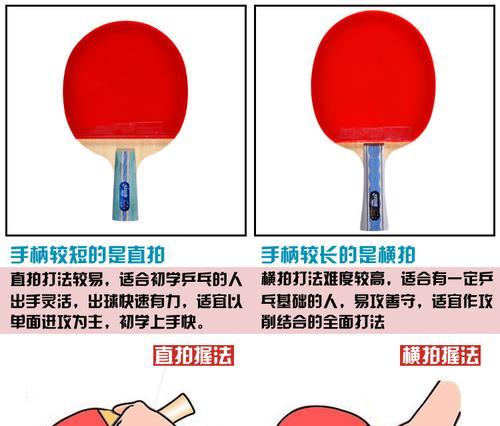 掌握进攻技巧，乒乓球直拍更强大（以进攻技巧为核心，提升乒乓球直拍实力）