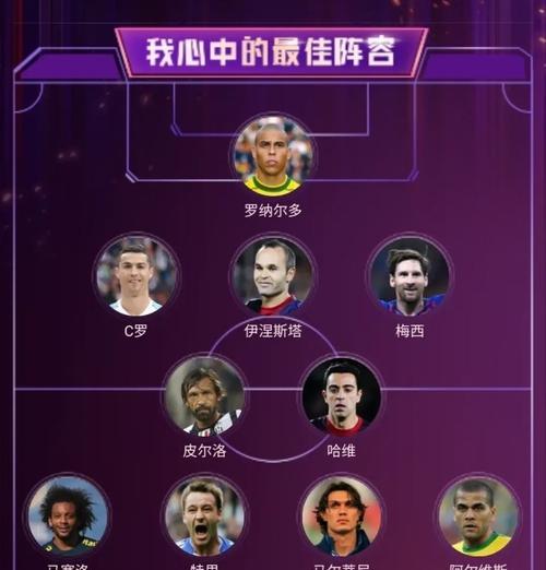 重评世界杯历史最佳阵容（重温足球史上最伟大的球员阵容，一起回味历届世界杯的辉煌瞬间）