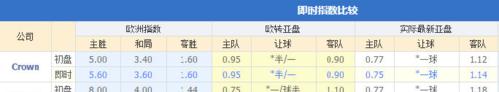 美国篮球世界杯战绩的辉煌历史（探寻美国队在篮球世界杯中的统治力量）