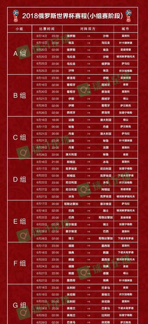 中国在世界杯进球总量统计表中的崛起（揭秘中国球员在世界杯进球总量中的突破表现）
