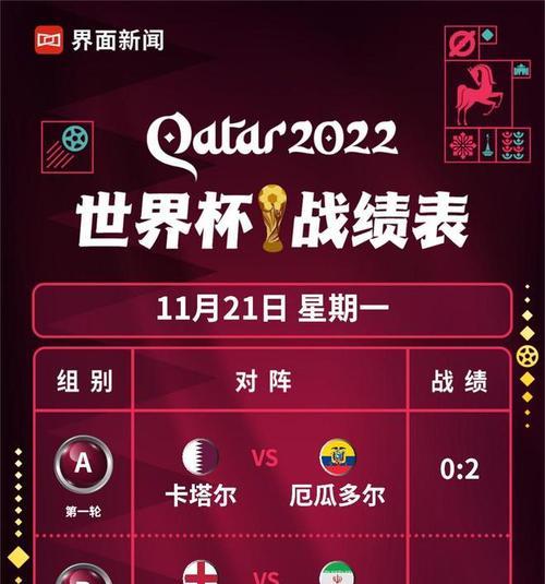 法国在卡塔尔世界杯的辉煌战绩（法国足球霸主崛起的关键一战）