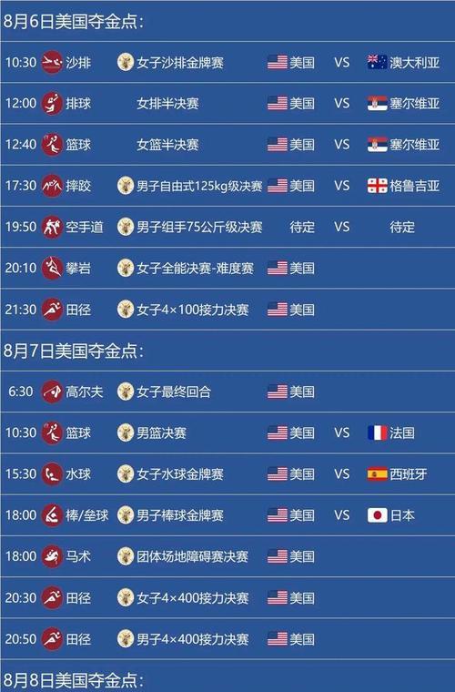 美国乒乓球男篮名单出炉，实力强劲！（美国乒乓球男篮备战全球锦标赛，夺冠在望）