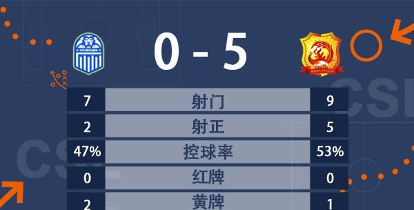 回顾武汉世界杯历史辉煌——武汉世界杯历史成绩单（传承足球梦想，拥抱世界瞩目）