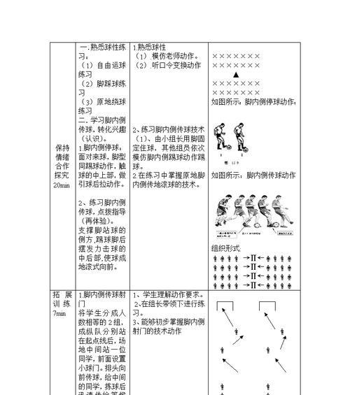 足球脚上运球技巧教案（从基础到高级，掌握足球运球技巧，成为技术出众的球员）