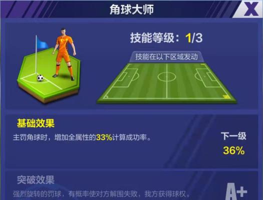足球推销的成功之道——技巧分享（掌握关键技巧，让球员信息脱颖而出）