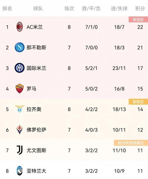 英法世界杯对战历史比分（激烈角逐之下的经典之战）