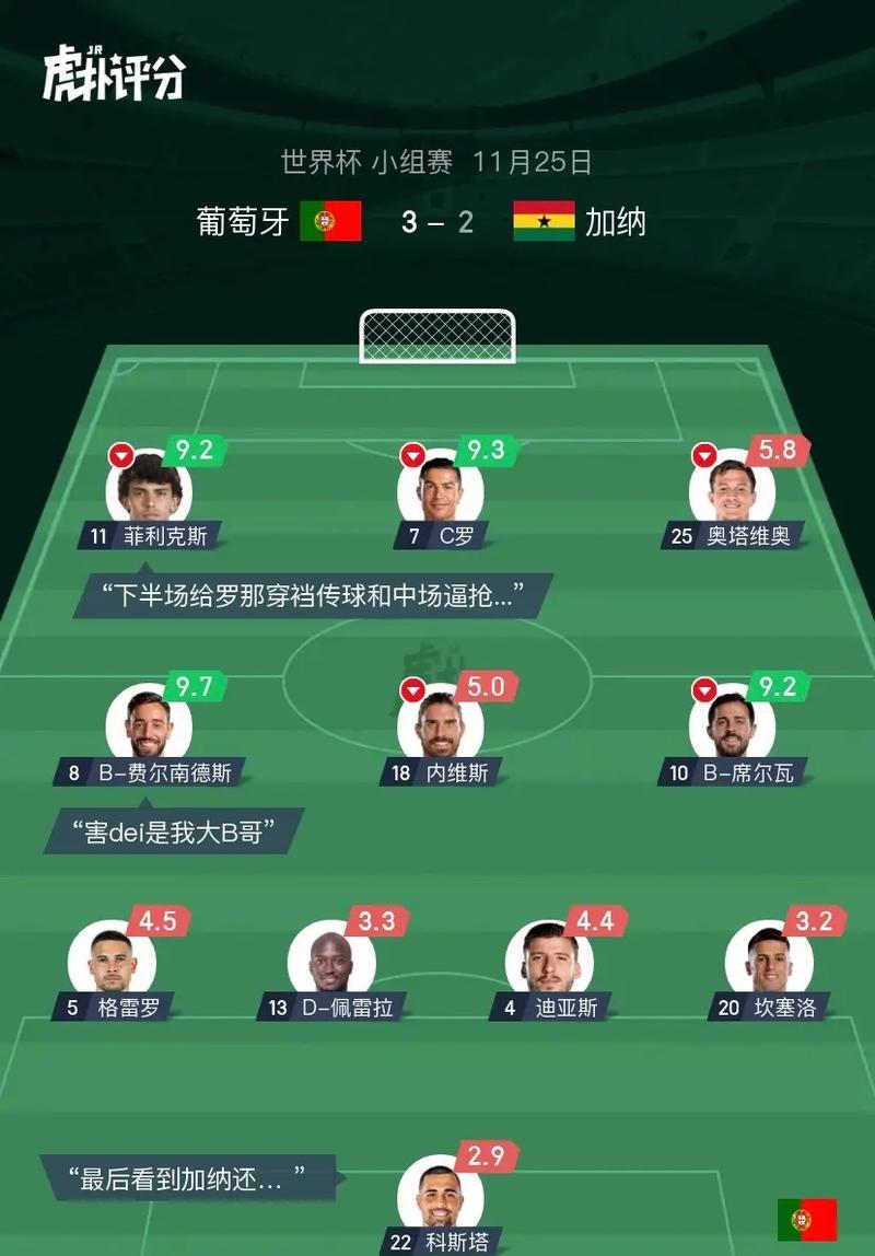克罗地亚与加拿大（从历史上看两国在世界杯的辉煌与挑战）