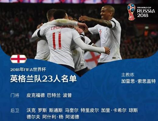 英国对法国世界杯历史战绩（回顾过往，揭秘胜负之谜）