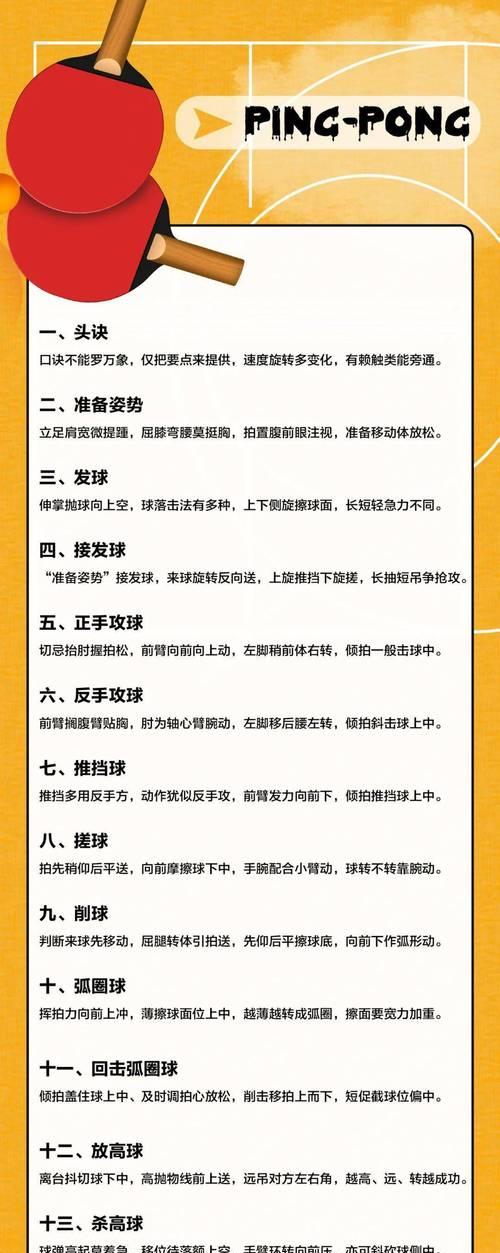 乒乓球正手攻球的技巧与训练方法（掌握正手攻球的要领，提升乒乓球水平）