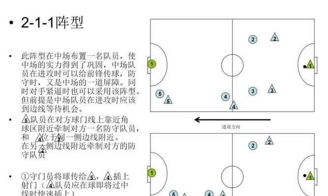 脚后跟变向——高效足球过人技巧的利器（灵活运用脚后跟变向，玩转足球比赛场上）