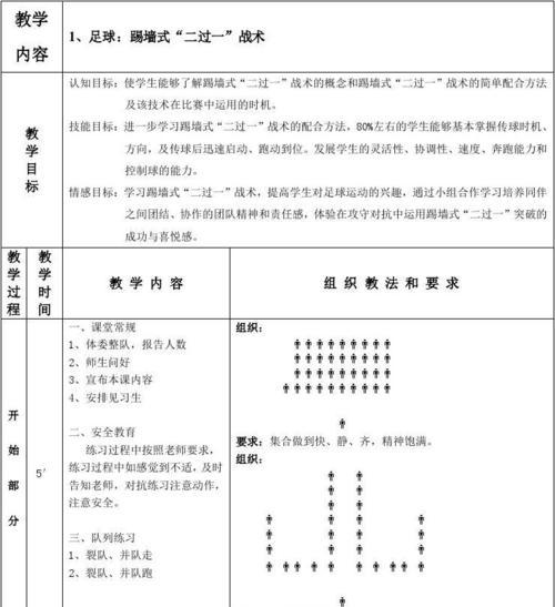 足球教学运球技巧（掌握足球运球的关键技术，让你成为场上的掌控者）