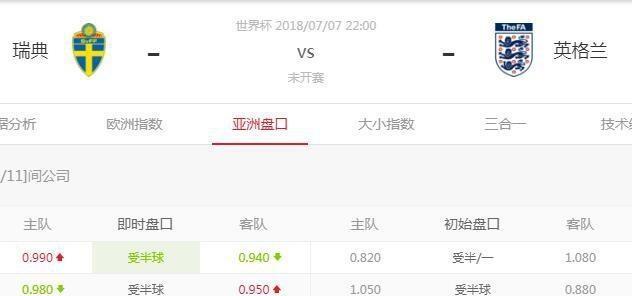 天下足球世界杯（托马斯·穆勒创纪录的进球数彰显世界杯的伟大）