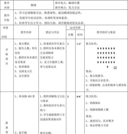 腰足球过人实用技巧（掌握腰足球过人的技巧，成为比赛中的焦点）