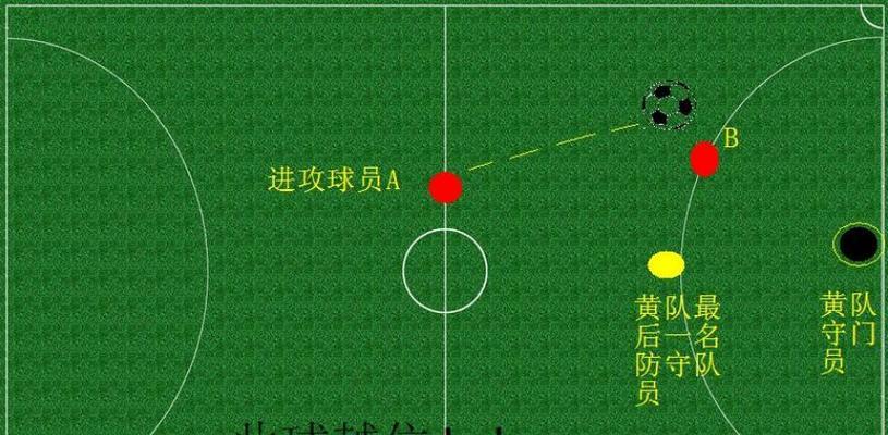 足球过人技巧大揭秘（提升你的足球技术，轻松过人！）
