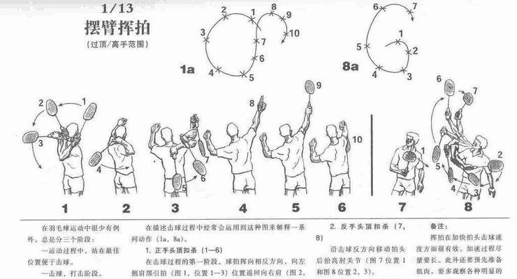 乒乓球击球训练的步骤与技巧（掌握乒乓球击球的关键技术和训练方法）