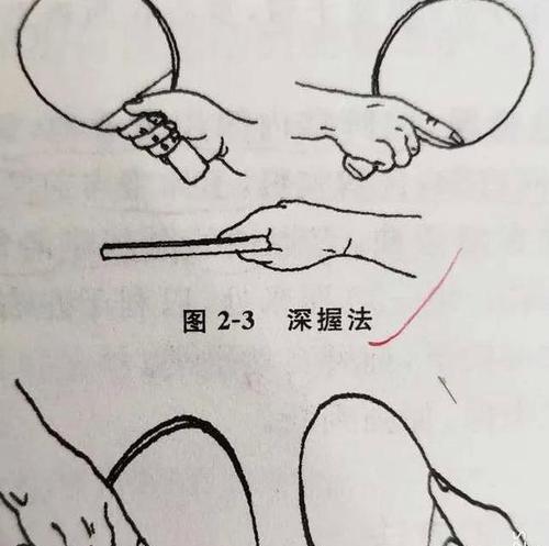 乒乓球直拍推挡技巧大揭秘（掌握正确的姿势和击球力量，提升你的推挡水平）