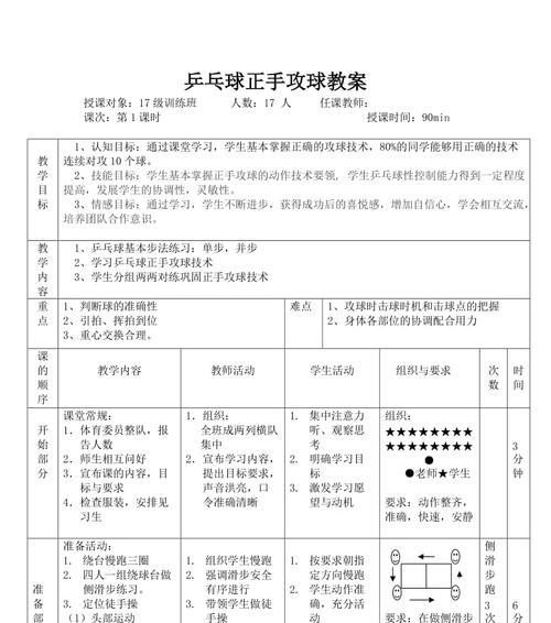 乒乓球步法的重要性（如何通过步法提升乒乓球技术水平）