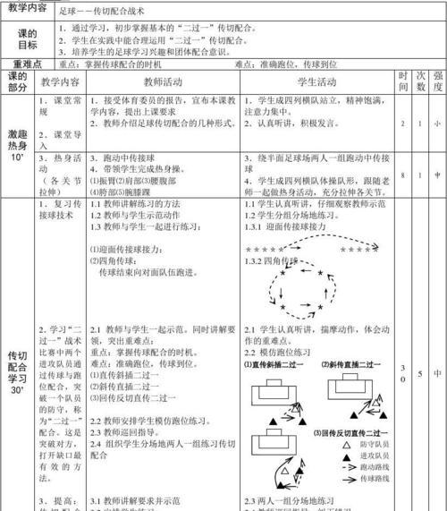 提高足球运球技巧的绝佳教学方法（运用精妙技巧轻松过人，助你成为足球达人）