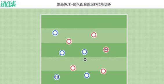 探索成都足球过人技巧教学的秘密（成都足球过人技巧教学的方法和技巧）