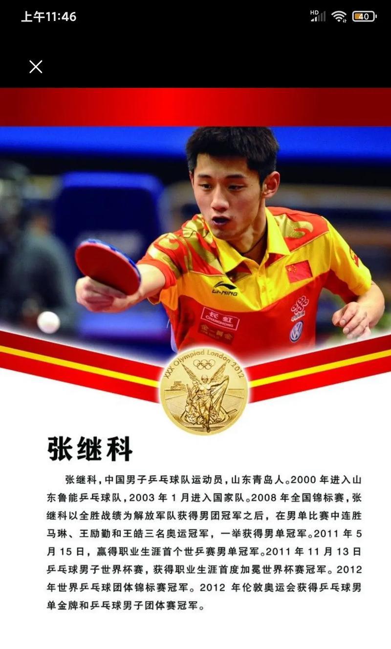 乒乓球世界冠军（追寻世界冠军的辉煌历程）