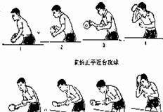 乒乓球发球技术要领（掌握乒乓球发球技术，提升你的比赛优势）