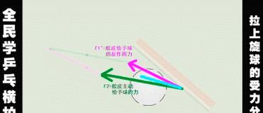 揭秘乒乓球左上旋球的奥秘（带你进入乒乓球旋转世界，领略左上旋球的魅力）