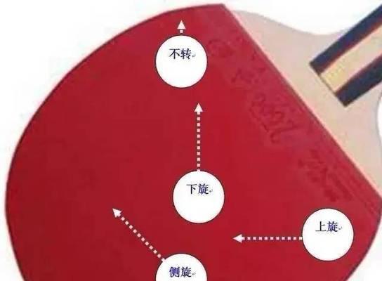 提升乒乓球技巧的背诵方法与技巧（有效提高乒乓球技术的背诵步骤与要点）