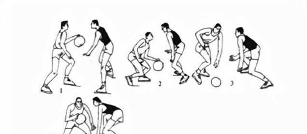 DefendinginBasketball（MastertheArtofDefensewithTheseEffectiveTips）