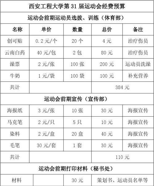 半场篮球防守训练计划书（提升篮球防守技巧，成就半场篮球防守能手）