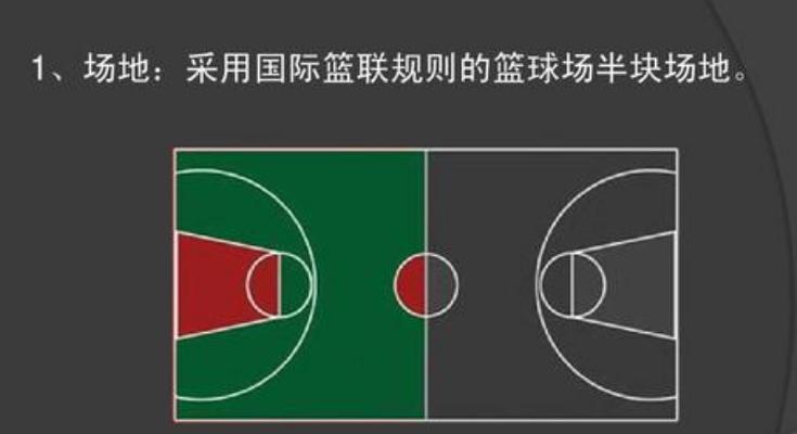 篮球中半场防守规则解析（掌握篮球比赛中的半场防守技巧，提升球队防守水平）
