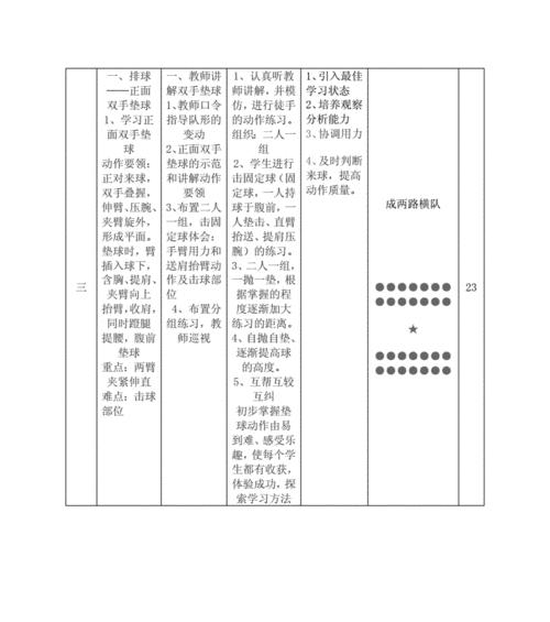 动感排球舞蹈的魅力与技巧（以排球为基础的舞蹈让你更具魅力）