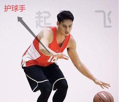 如何有效防守快攻中的胯下队员？（掌握关键步骤，化解对手胯下进攻威胁）