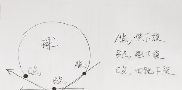 乒乓球发球技巧入门教学（掌握发球技巧的关键步骤与要点）