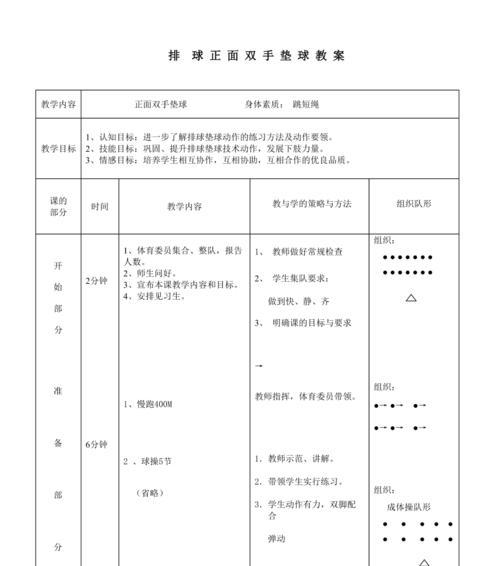 掌握排球侧面垫球技术的关键动作要领（提升排球技术水平，学会侧面垫球的技巧）