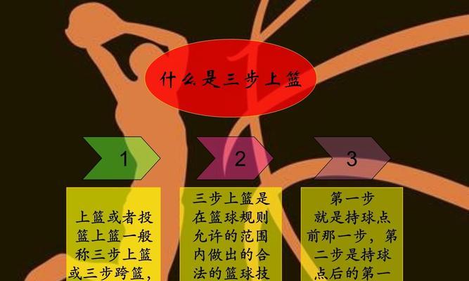 篮球三步上篮的防守技巧（如何有效地限制对手的得分能力）