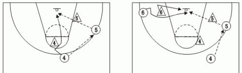 篮球3人防守战术教学设计（打造高效的篮球3人防守阵容）
