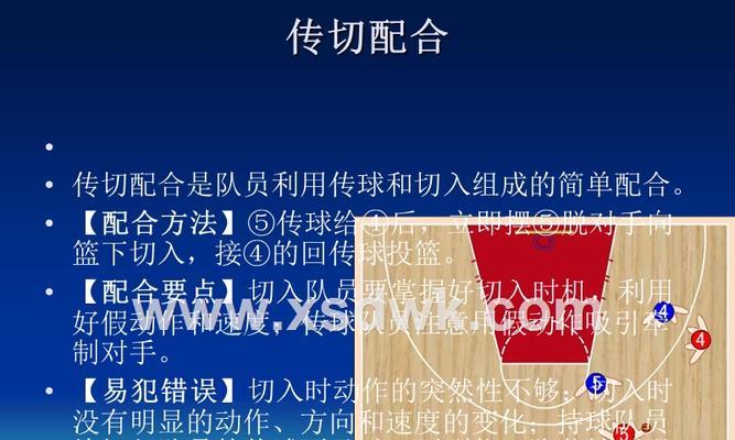 篮球防守配合的基础技巧（加强团队协作提高防守效果）