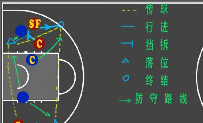 优化篮球防守战术的关键要素（揭秘篮球防守战术的奥秘与技巧）