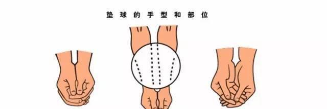 掌握排球大臂发球的关键要领（提高发球准度的秘诀与技巧）