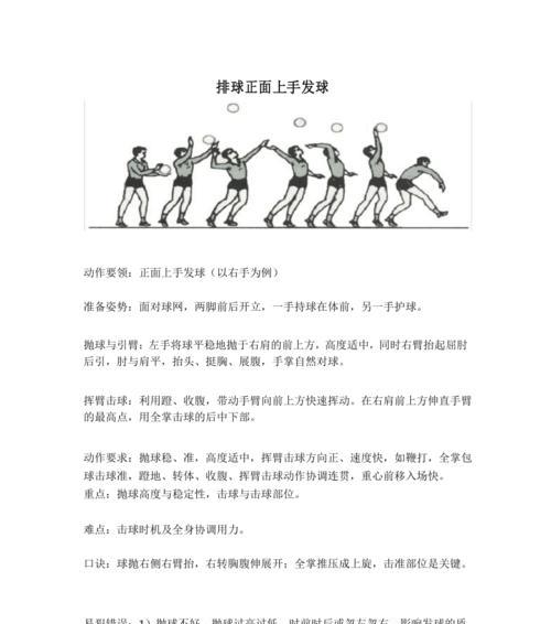 正面垫排球的技巧与要领（掌握垫球动作的关键技巧和训练方法）